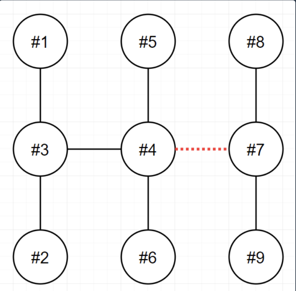 스크린샷 2022-08-09 오후 3.50.00